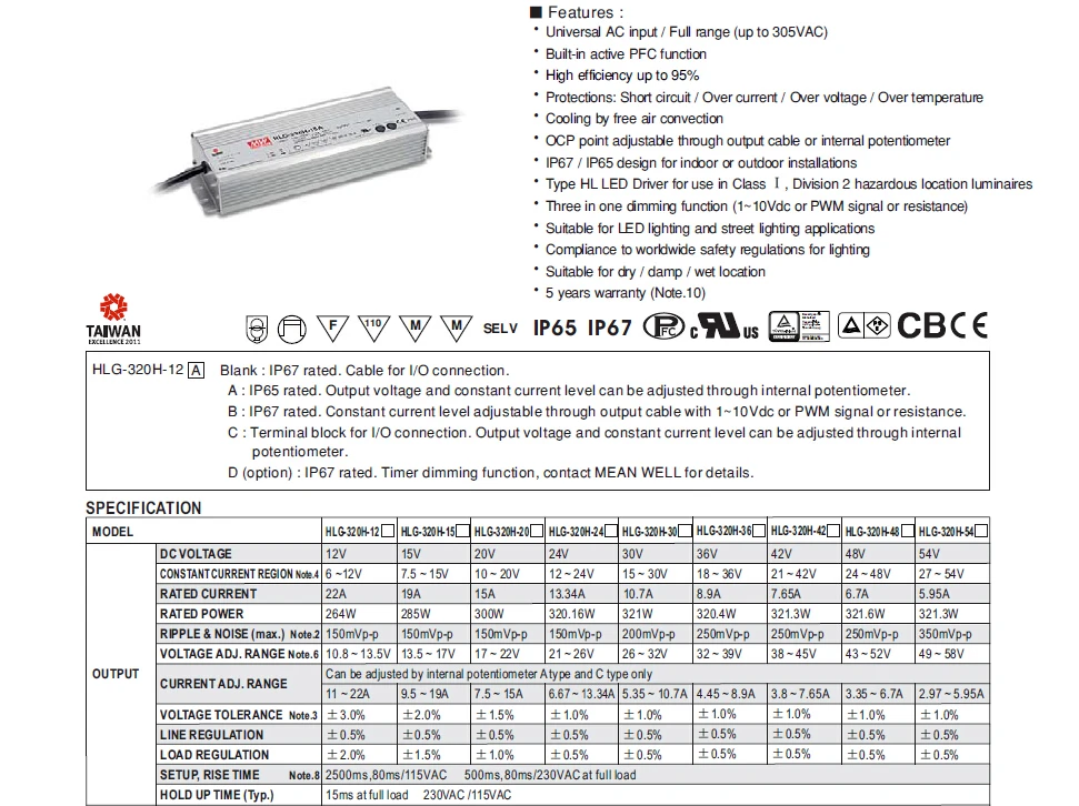 Meanwell Hlg 320h Series 320w 20v Single Output Switching Power Supply