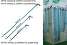 Snake Stick Snake BSTW Easy To Use For Snake Catcher Stick Snake Repeller