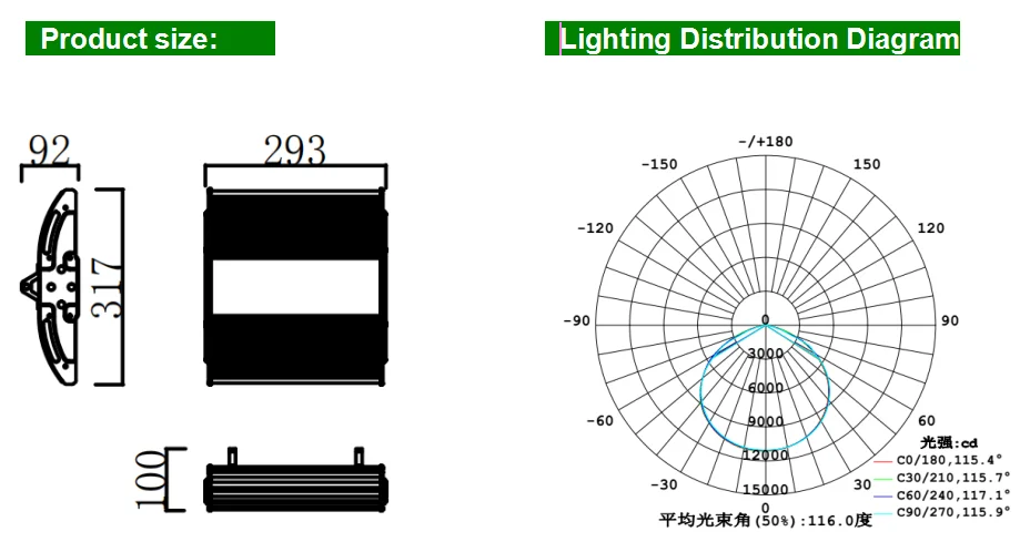 White color design highbay lighting 150W led with zigbee - ANKUX.COM