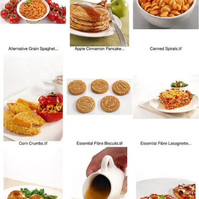 dietary fat foods