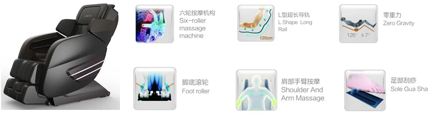 RK-7906 L-shape six roller superb massage chair