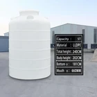 1000 Litre Plastic 100000 Liter 50 ltr Water Storage Tank 50 Cubic Meter For Cleaning Chemical On Sale In Saudi Arabia