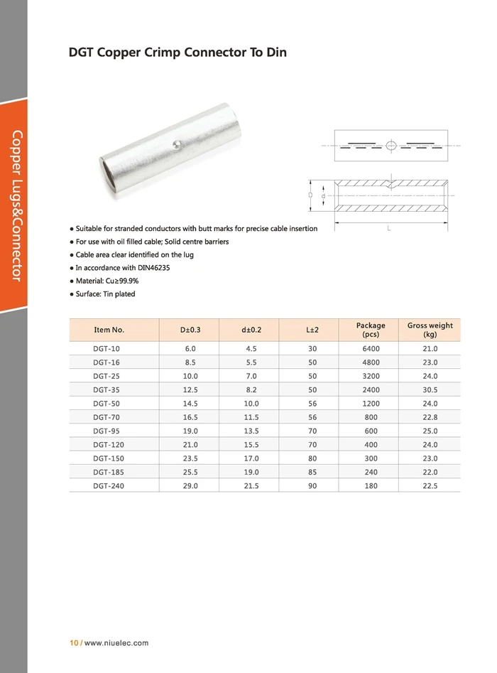 Spec# Copper Lugs__09.jpg