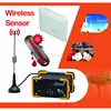 wireless sensor network definition humidity sensor data logger
