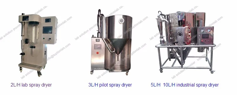 High-Speed Centrifugal Spray Dryer (Atomizer) Machine 10kg/h spray drying machine TP-S100 Centrifugal Spray Dryer with CE & ISO