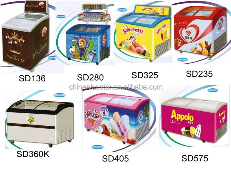 Ice Cream Chest Freezer With Advertising Lamp Box And Sticker Buy Ice