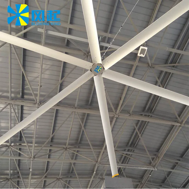 Factory Price Industrial Style Hvls Ceiling Fan Buy Ceiling Fan Hvls With German Motor Industrial Ceiling Fan Product On Alibaba Com