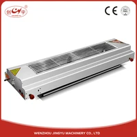 Mega March Chuangyu Commercial Tpye Portable