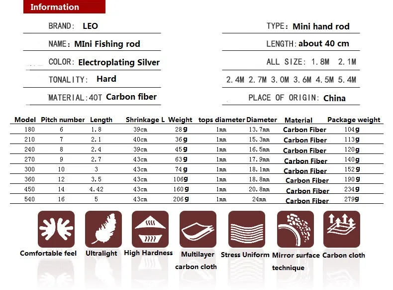 3862475100_1398355841