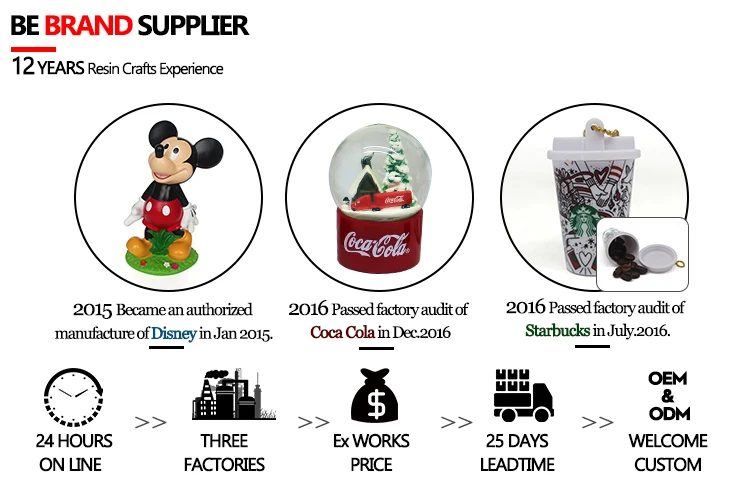 crafts  (191027244)    product description  india souvenirs snow