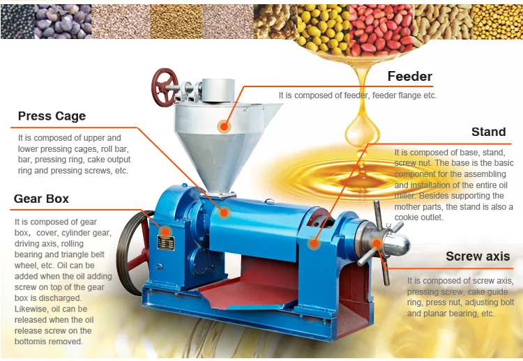Discount prickly pear seed black seeds colza oil extracting machine