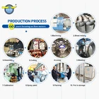Water Flow Meter Portable Type Ultrasonic Flowmeter