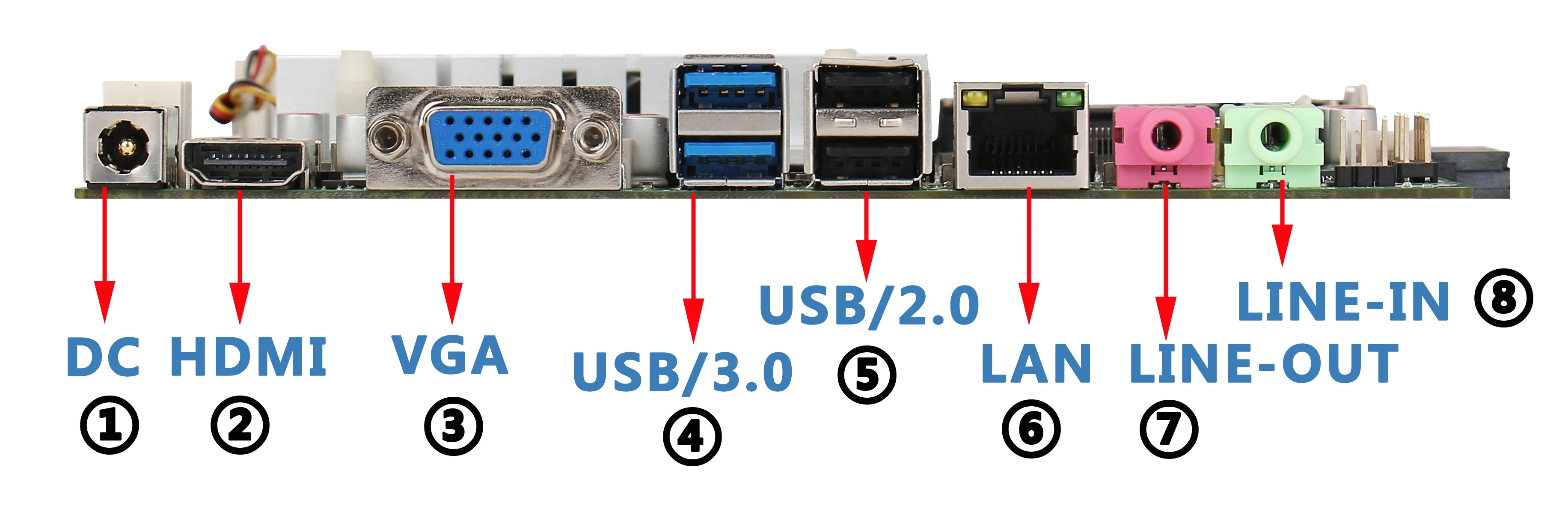 型号 ee-3816m 外形尺寸 170*170 毫米 dispay vga,hdmi,lvds,edp