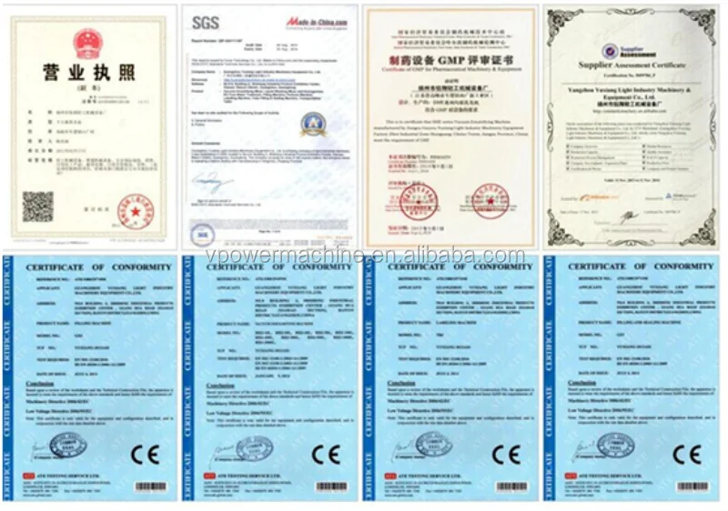 certificates