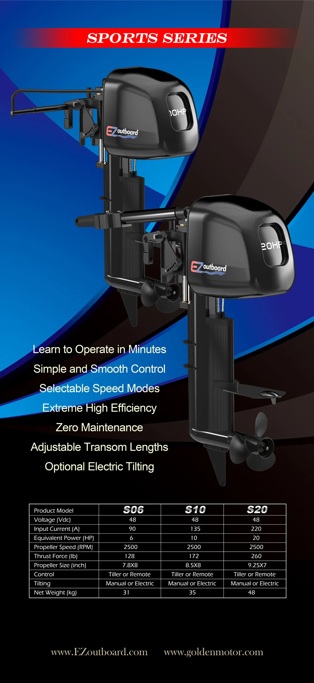 3HP 6HP 10HP 20HP Powerful Pure Electric Outboards, Electric Outboard