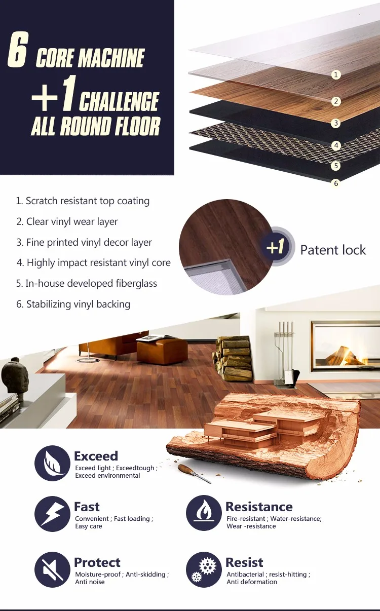 New design wood texture waterproof vinyl plank spc flooring plastic floor