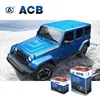/product-detail/acb-car-paint-mixing-system-2k-clearcoat-paint-clear-coat-60767688570.html