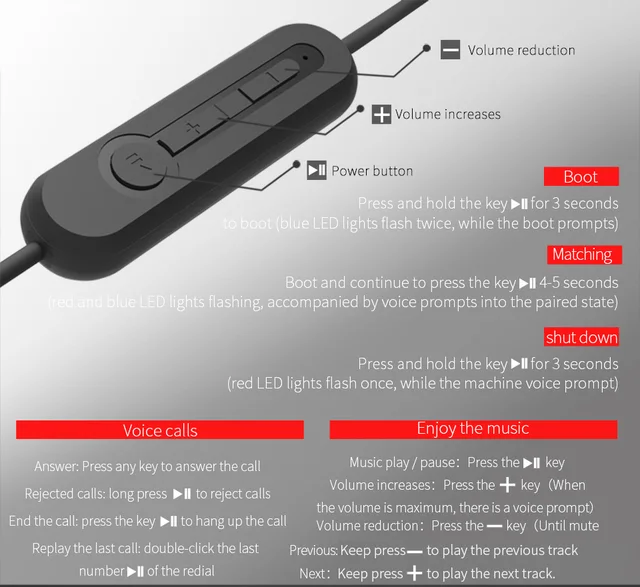 Kz zs3 bluetooth discount cable