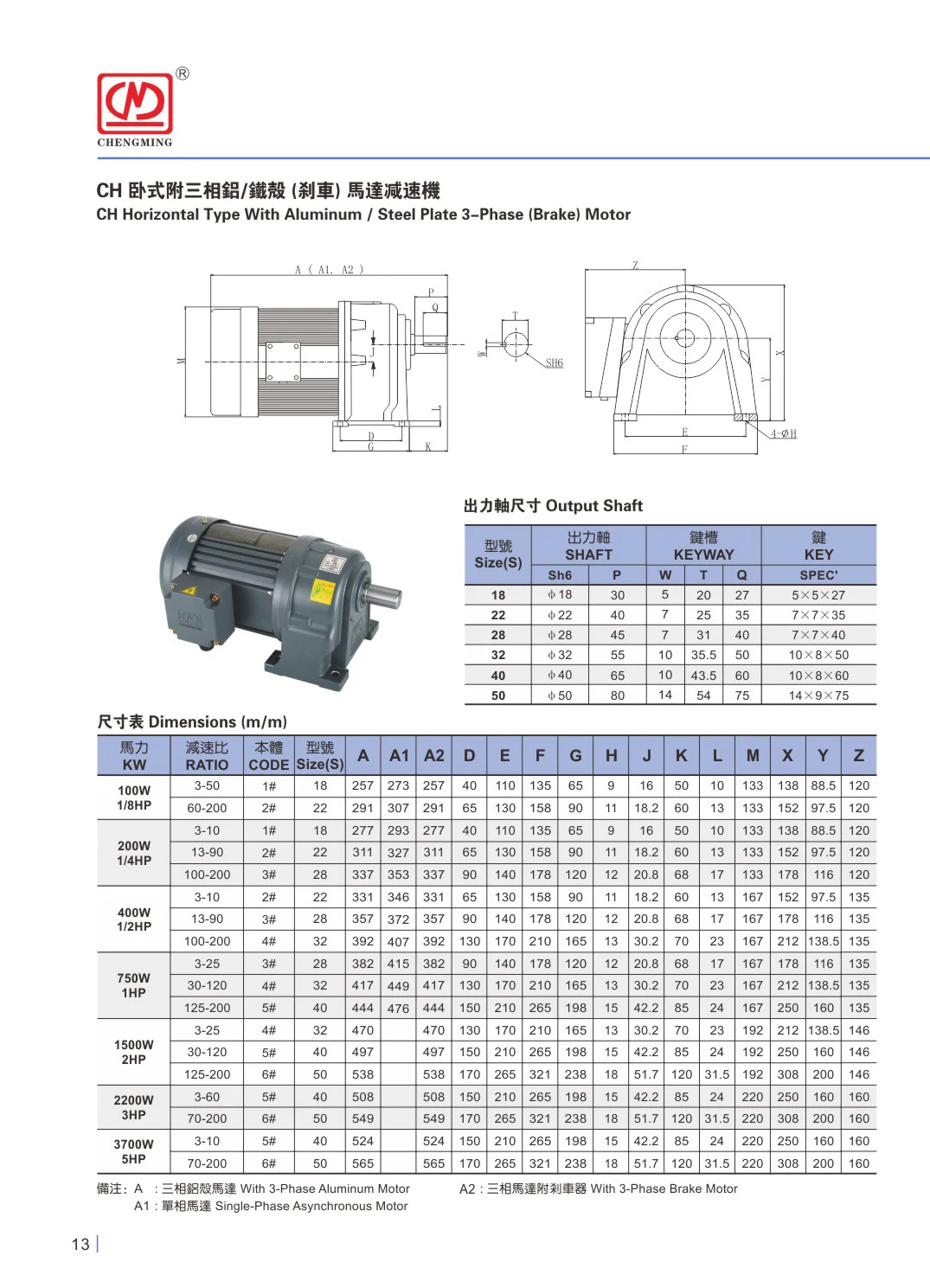CH22-400-10S Horizontal type 3phase 10:1 ratio 220V/380V 400W electric ac motor with gearbox reducer