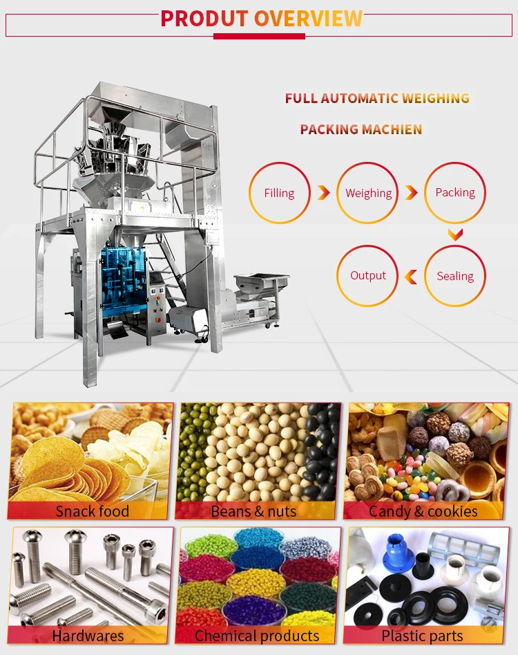 weighing packing machine.jpg