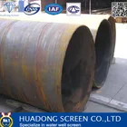 Borewell Pipe/Borewell Steel Pipe for Manufacturer