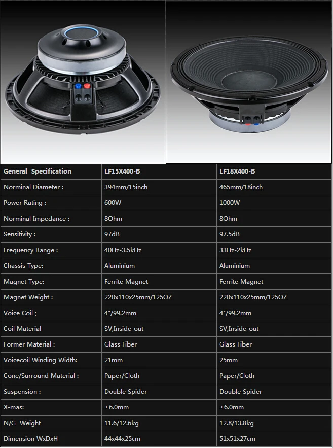 b&c speakers 18 inch price