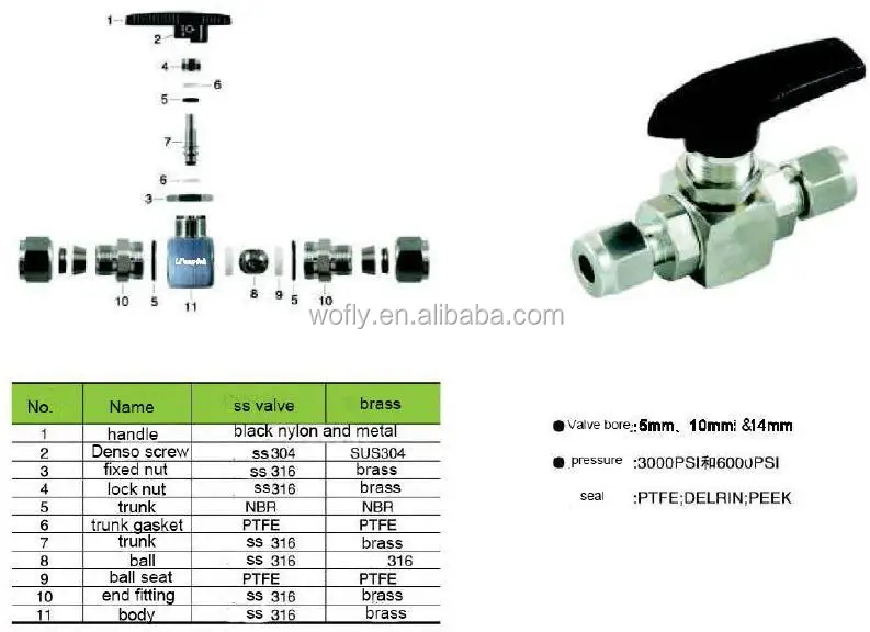ball valve 4.jpg