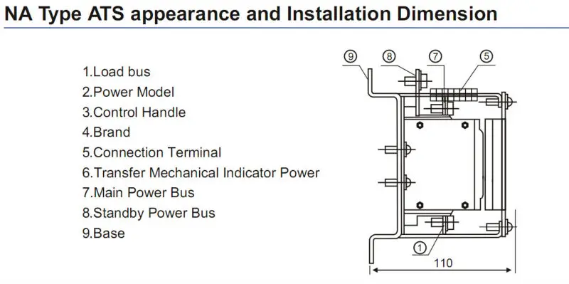 2 Pole Single Phase Dual Power Automatic Transfer Switch For Generator Automatic Changeover Switch 125amps View 2p Ats Yuye Product Details From