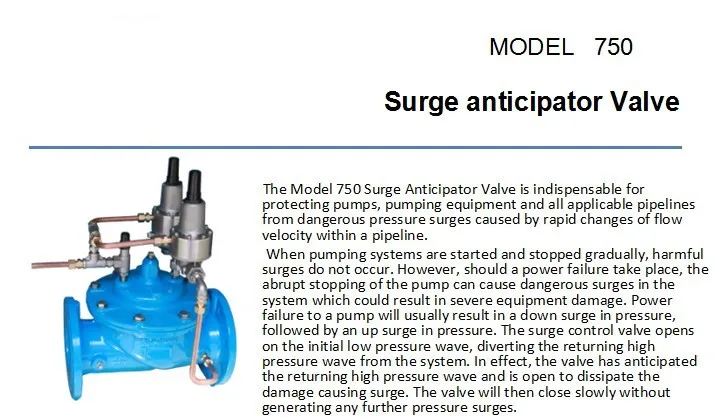 model surge relief anticipator directional valve