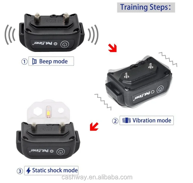 KS-998DR-B-Training steps