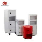 Multi-Drawers White High Gloss Portable Bathroom Multifunction Plastic Drawer Storage Cabinets