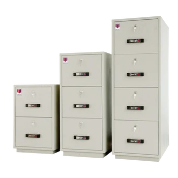 Fire Resistant Filing Cabinet Complying With Jis Fire Rating View