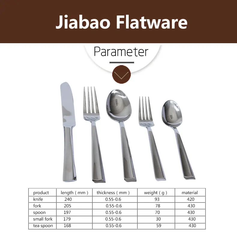 Promotional Names Of Cutlery Kitchenware Set Items Buy Kitchen