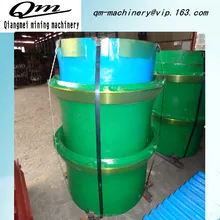 Bowl liner Mantle liner Cone crusher price