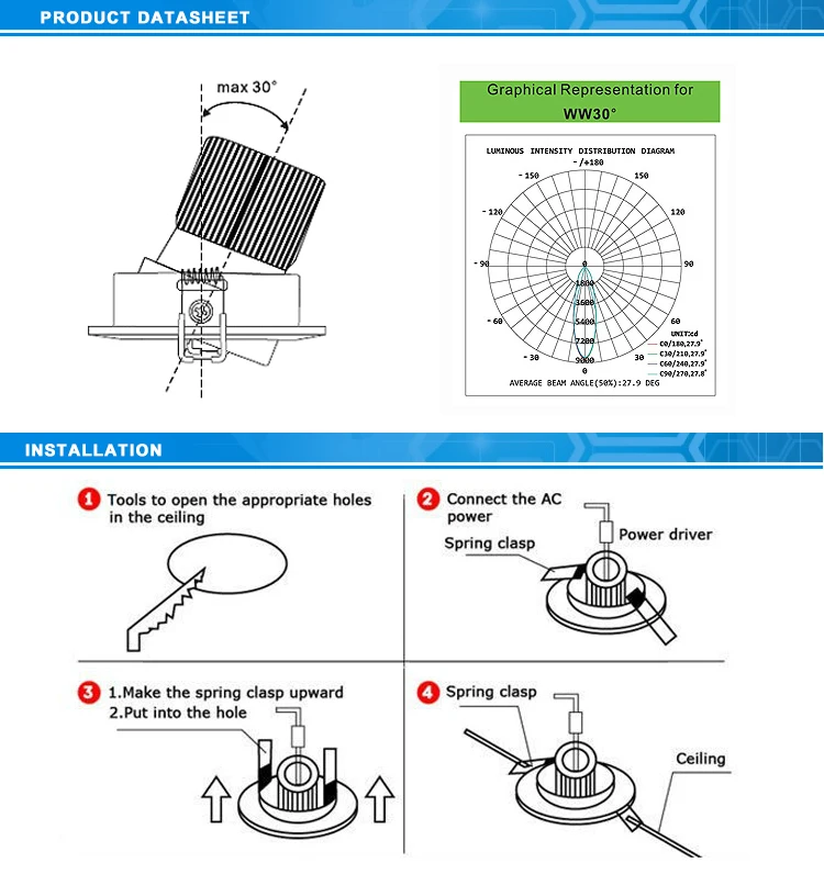 Distributor 360 Degree Remove Angle Led Downlight Wiki View Led Downlight Wiki Boyu Product Details From Zhongshan Guzhen Boyu Lighting Electronics