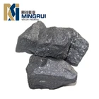 Ferro Silicon exporter to Thailand or Pakistan