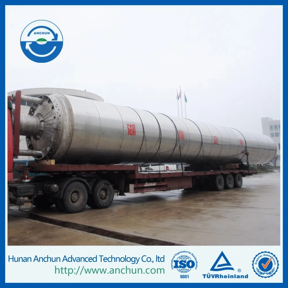 Ammonia Reactor Ammonia Synthesis Reactor Ammonia