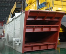 quarry vibrating screen provided with overseas after sales service