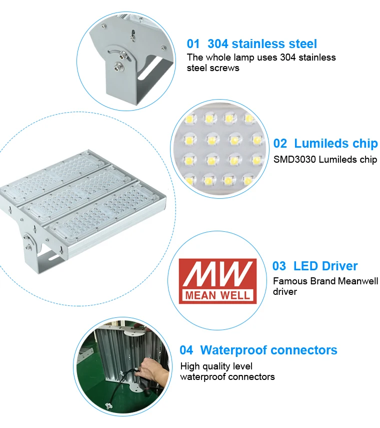 YOUWIN wholesale super bright 150w high mast modular led flood light for sport lighting