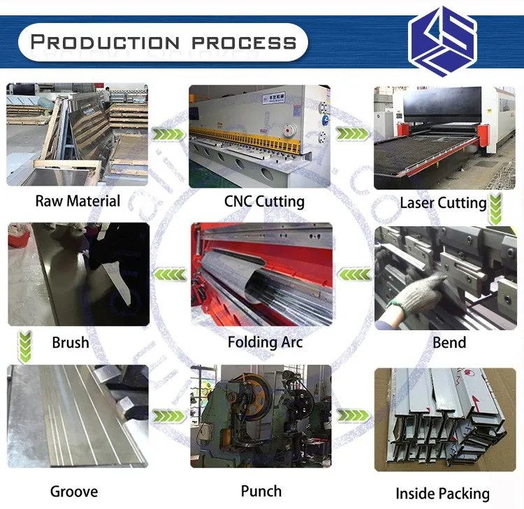 production-process.jpg