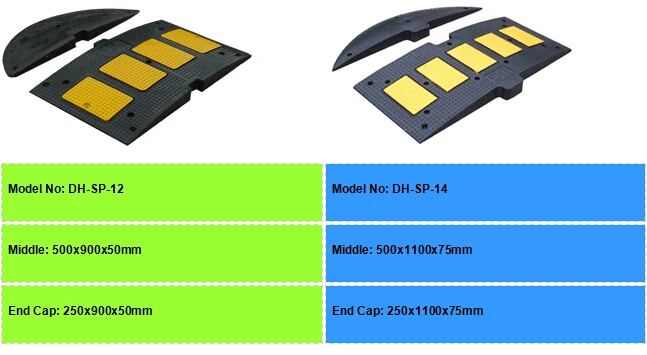 Factory Direct Sale Black & Yellow Industrial Rubber Car Speed Reducing Road Bump