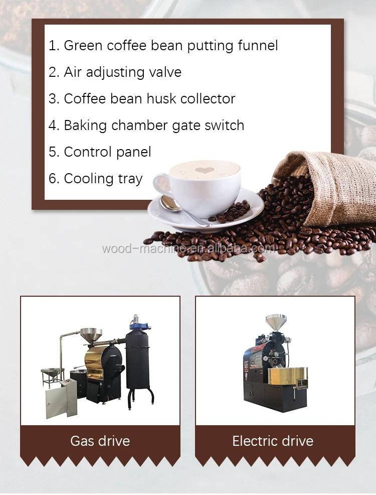 hot sale best quality coffee roaster machine