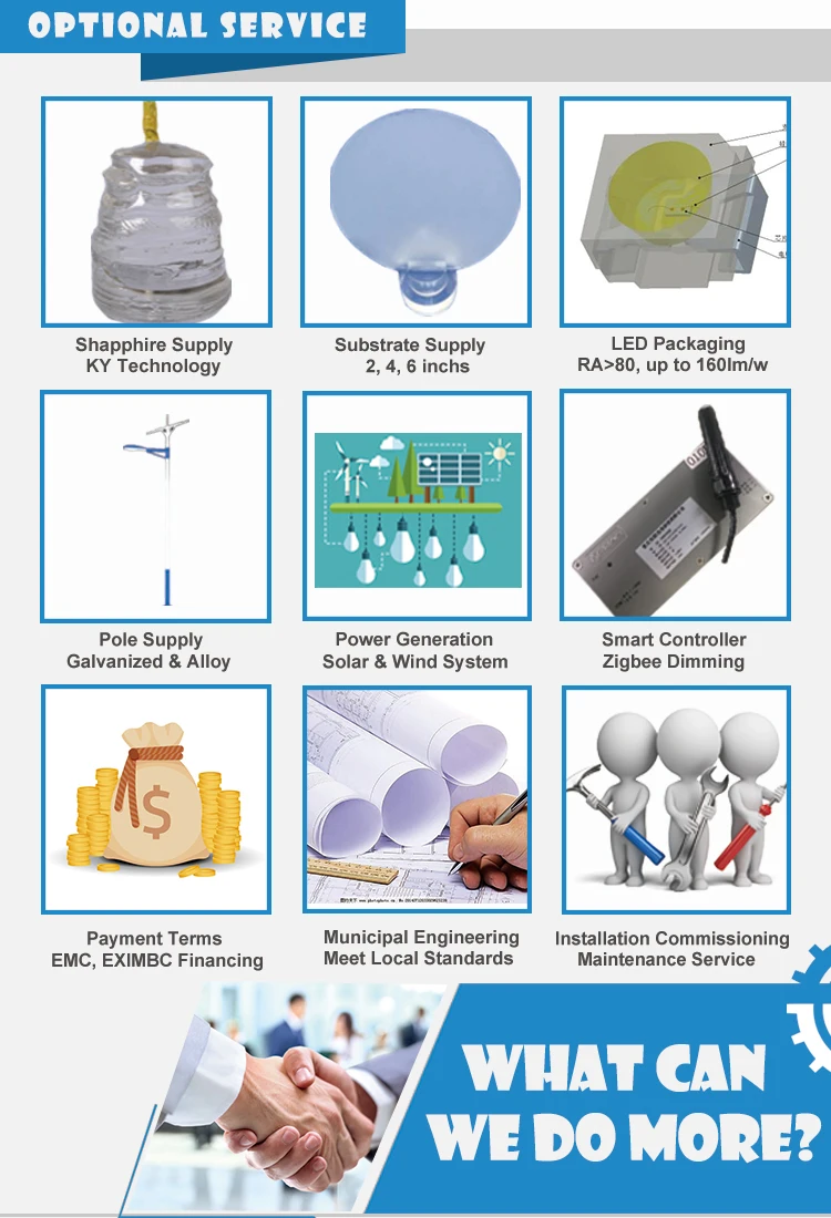 30W 40W 50W 60W 80W 100W 120W IP66 street lamp led with zigbee dimming controller - ANKUX.COM