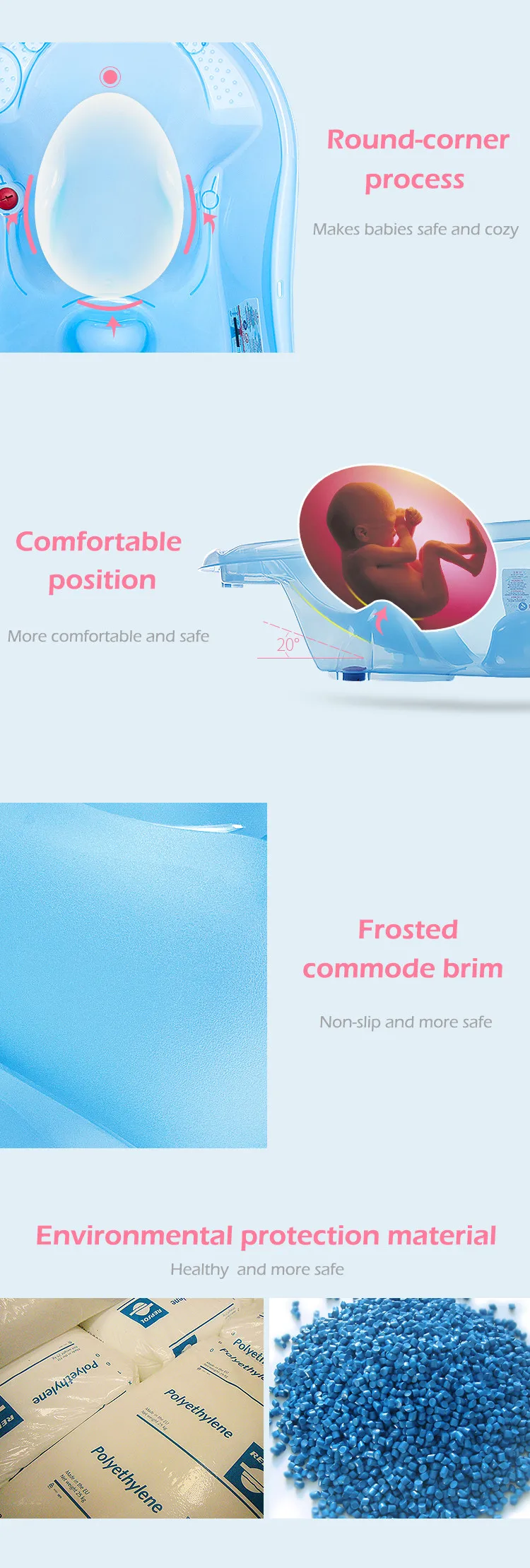 bath tub