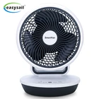 Hot sale custom table electric desk air circulator fan with 360 Oscillation