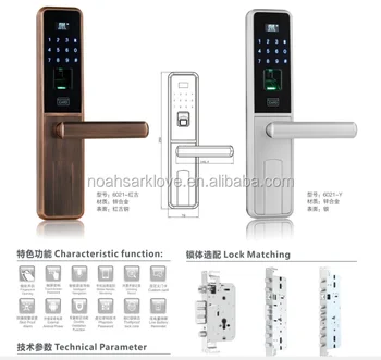 Txark Electronic Smart Digital Fingerprint Magnetic Sliding Keyless Door Lock For Security Buy Ideal Security Door Locks Interior Door Security