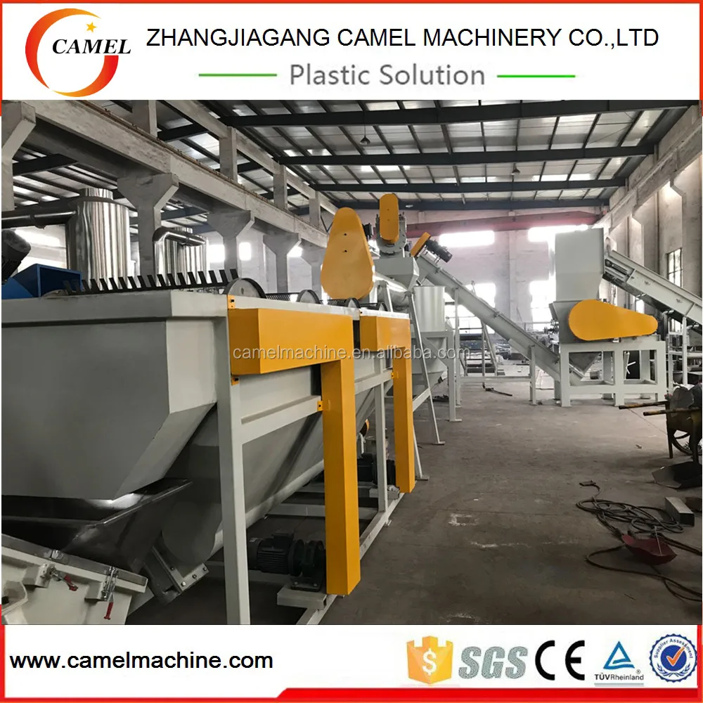 new technology washing machine in china