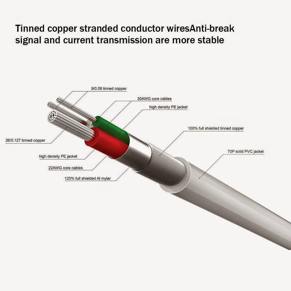 Charge And Sync Retractable Cable Authorized Mfi Manufacturer For