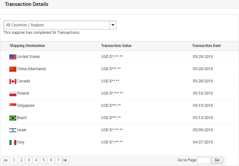 transaction record-6.3.JPG