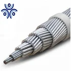 acsr wolf conductor wire with ASTM Standard